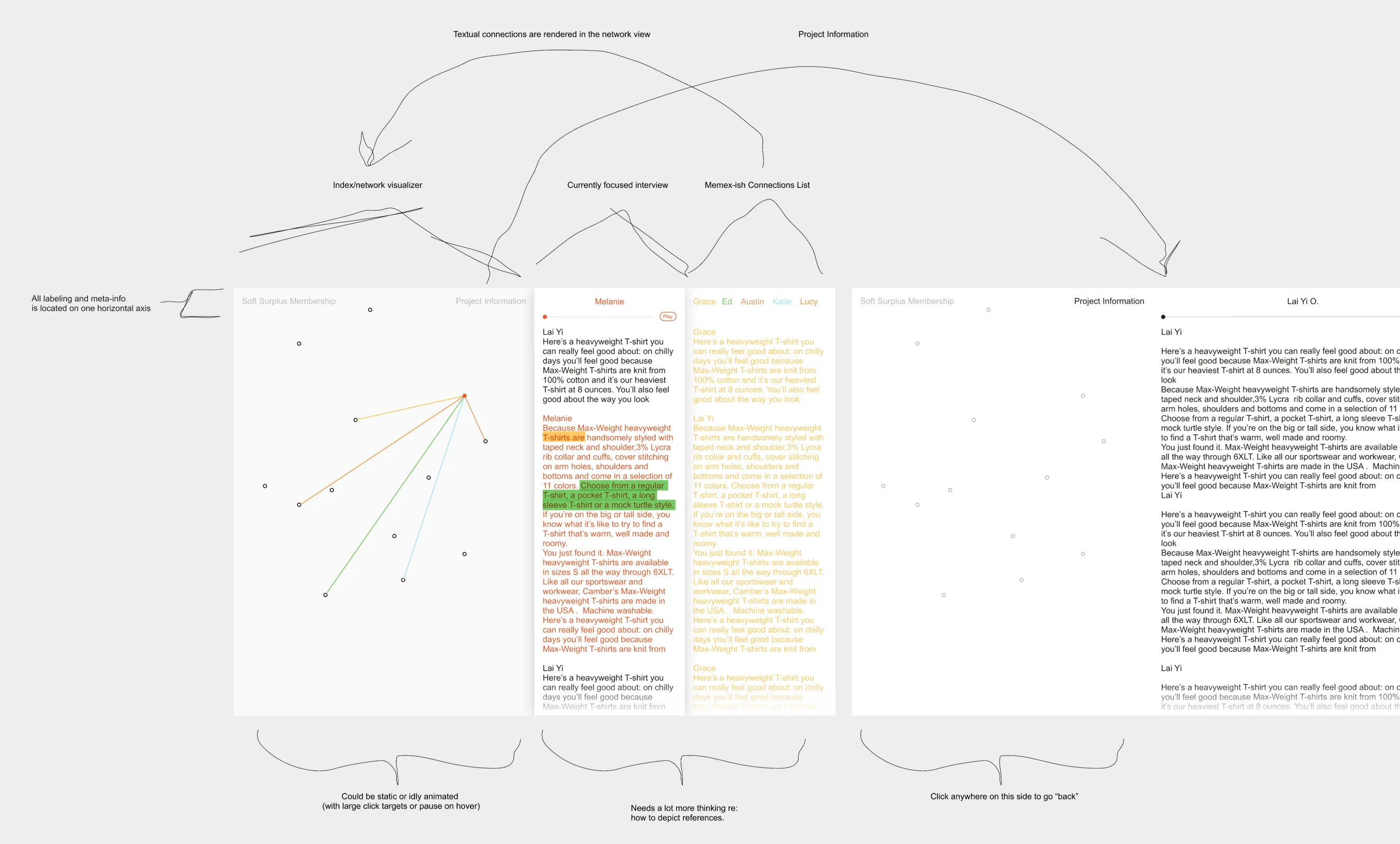 An interface for a so-called ‘Oral History Computer’, for Laiyi Olson.