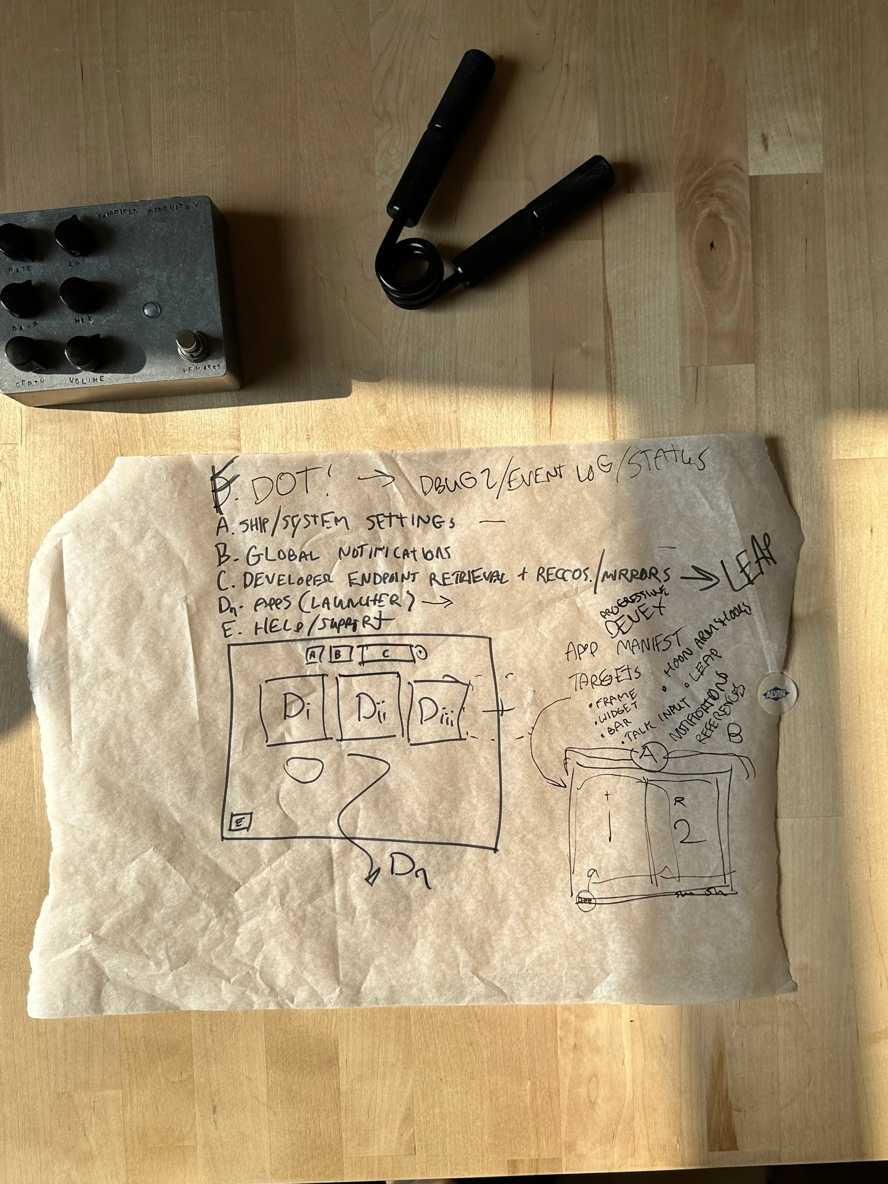 A roll of butcher paper with a sketch outlining the casting/relocation of core functionality from Grid into Surface