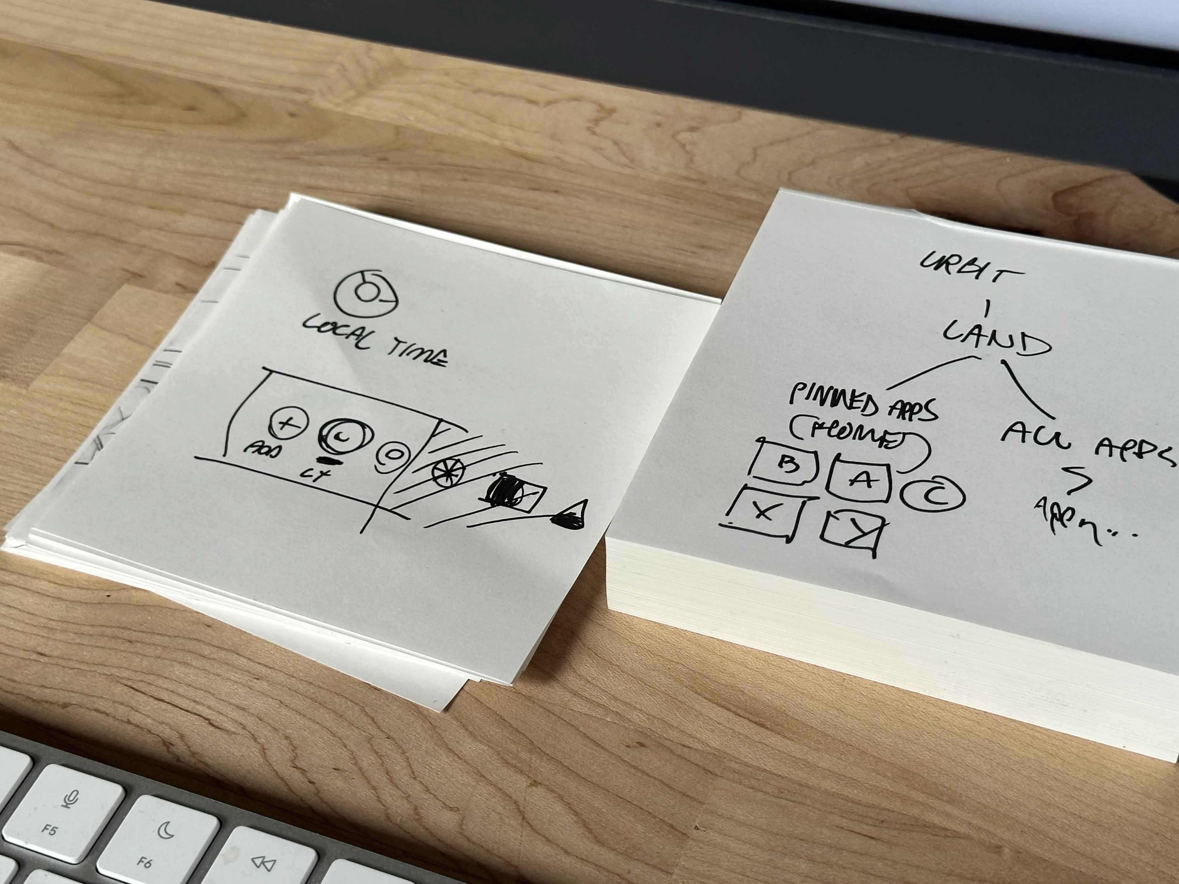 A pad of paper showcasing some sketching about Surface’s tab/widget model